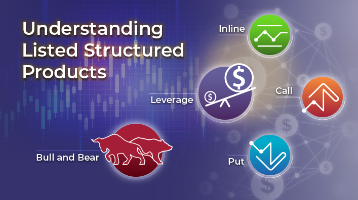 Listed Structured Products Derivative Warrants, Inline Warrants and CBBCs