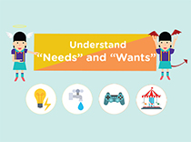 Understand 'Needs' and 'Wants'<br>[Aged 5-8]