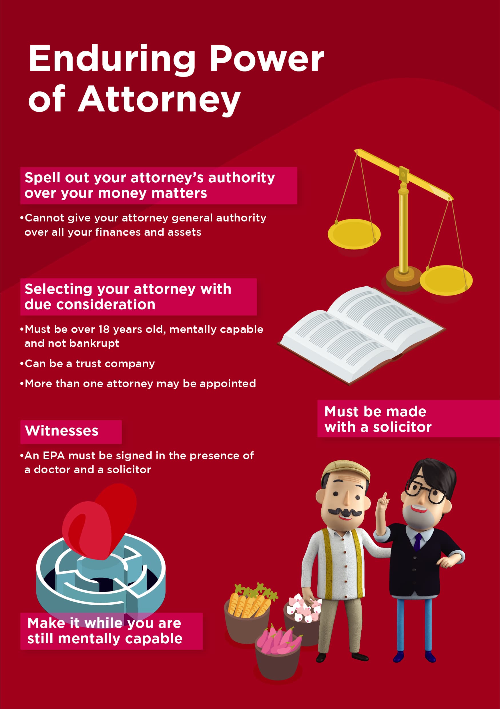 Enduring Power of Attorney