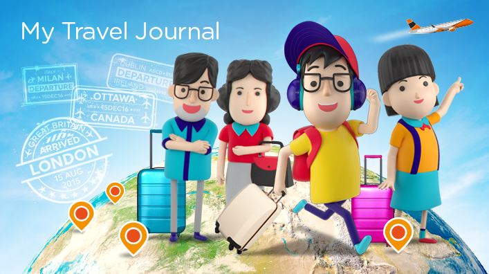 Printable activity: My travel journal