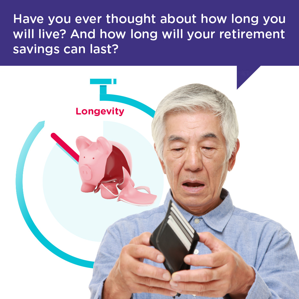 Do I Have To Buy An Annuity When I Retire Buy Walls