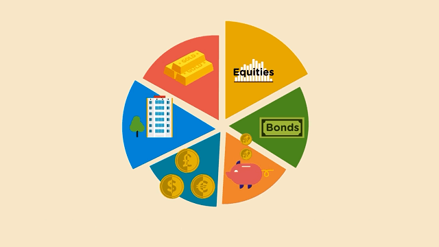 Risk diversification