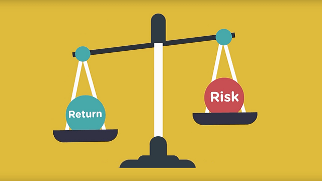 Risk and Return