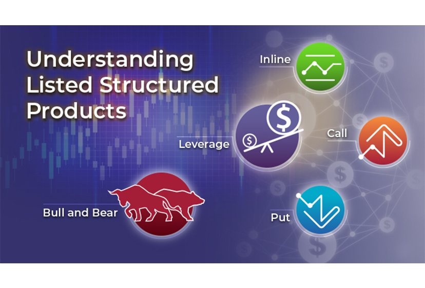 What are listed structured products?