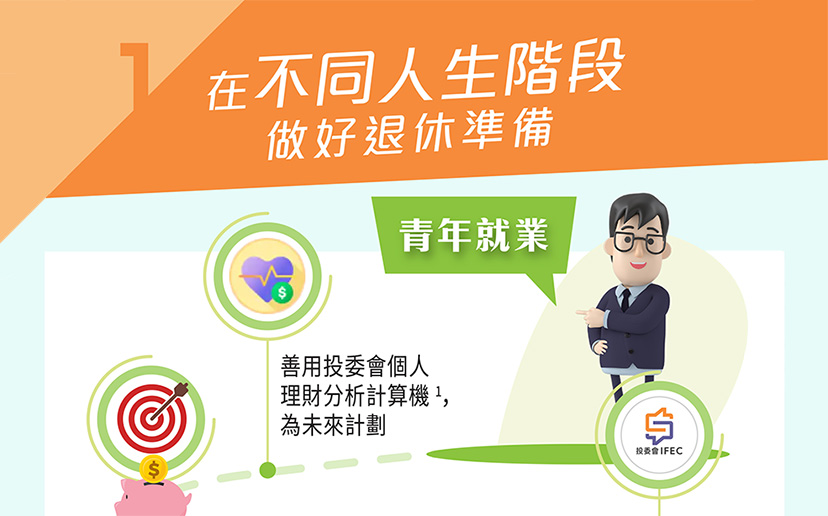 圖解退休計劃